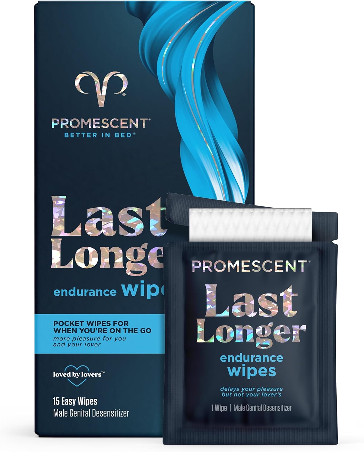 Promescent Professional Wipes Clinical Strength Formula