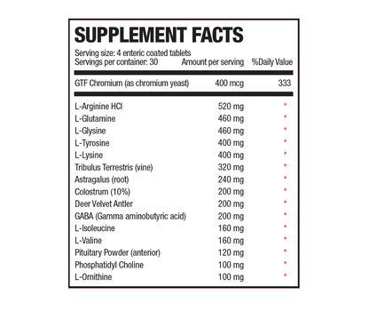 HyperGH 14X supplement facts